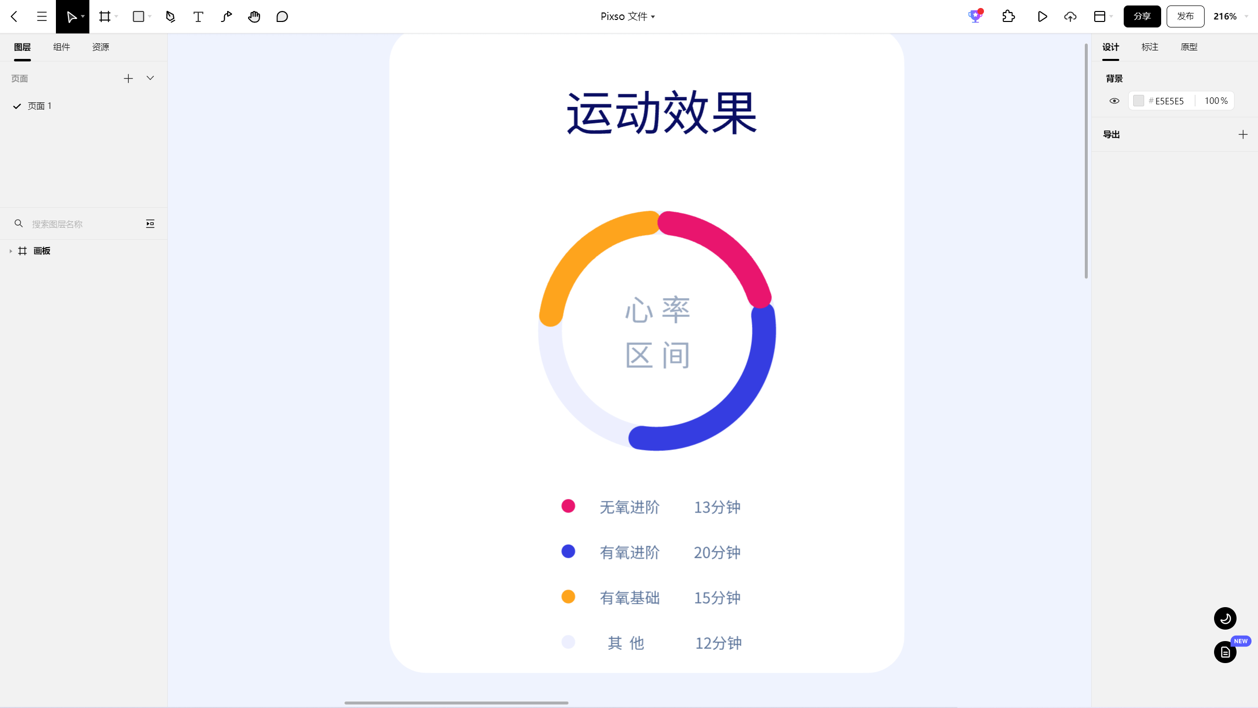 注意排版布局
